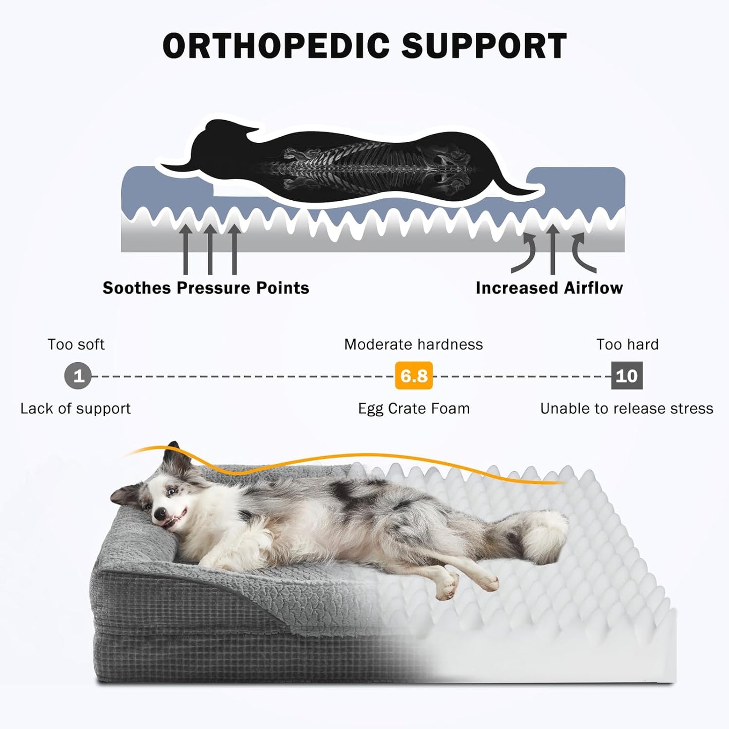 INVENHO Orthopedic Extra Large Dog Bed, XXL Waterproof Egg-Crate Memory Foam Dog Couch Bed with Washable Removable Cover, Waterproof Lining and Nonskid Bottom