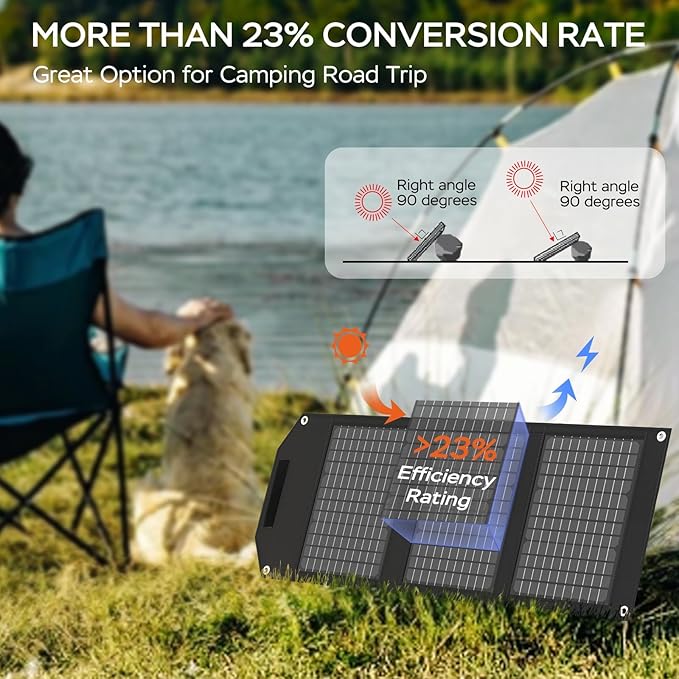 MARBERO Portable Solar Panel 30W Solar Panel Charger 23% High Efficiency - Image 8