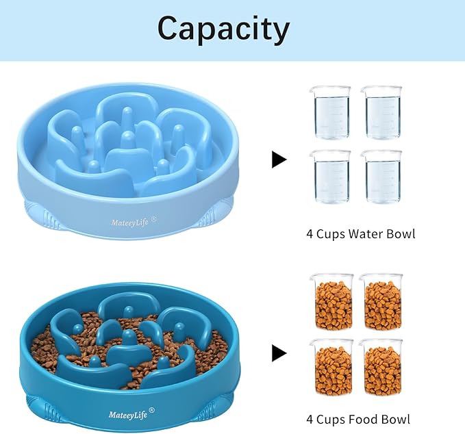 MateeyLife Large Slow Feeder Dog Bowls 2PCS, Anti-Choking Puzzle Dog Food Bowls - Image 5