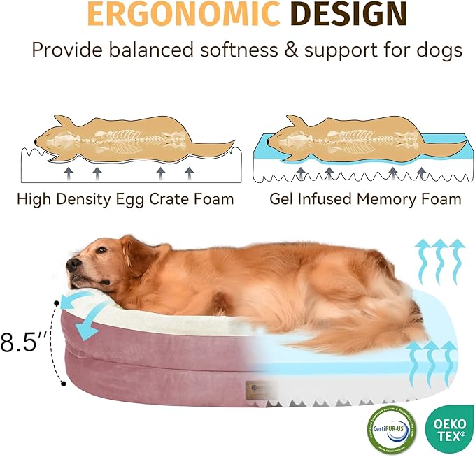 Orthopedic Jumbo Dog Bed for Extra Large Dogs, Giant Waterproof Dog Bed for - Image 3