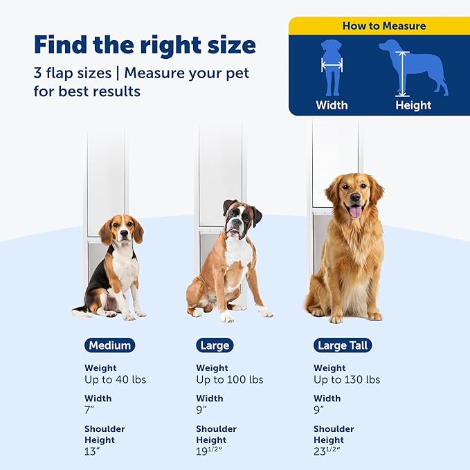 PetSafe 1-Piece Sliding Glass Pet Door - Image 5