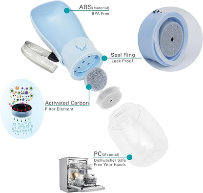 Foldable Dog Water Bottle, Portable Water Dispenser - Image 7