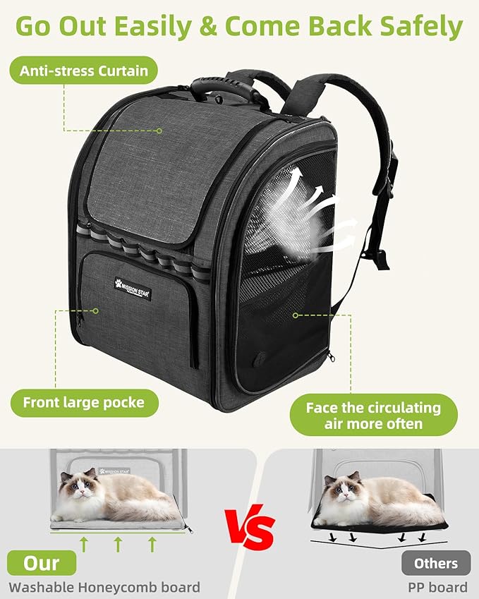 Cat Backpack Carrier with Breathable Mesh, Pet Carrier Backpack - Image 4