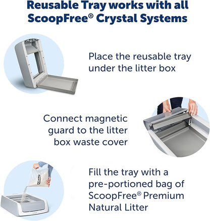 PetSafe Scoop-Free Natural Litter Reusable Tray - Image 6