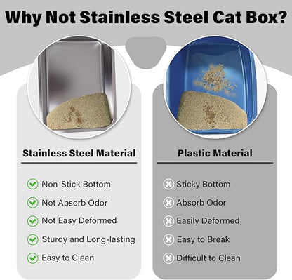 Stainless Steel Litter Box 2 Pack, Never Absorb Odor, Non Stick Metal Litterbox - Image 3