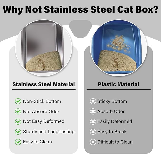 Stainless Steel Litter Box, Non Stick Litterbox No Smell - Image 3