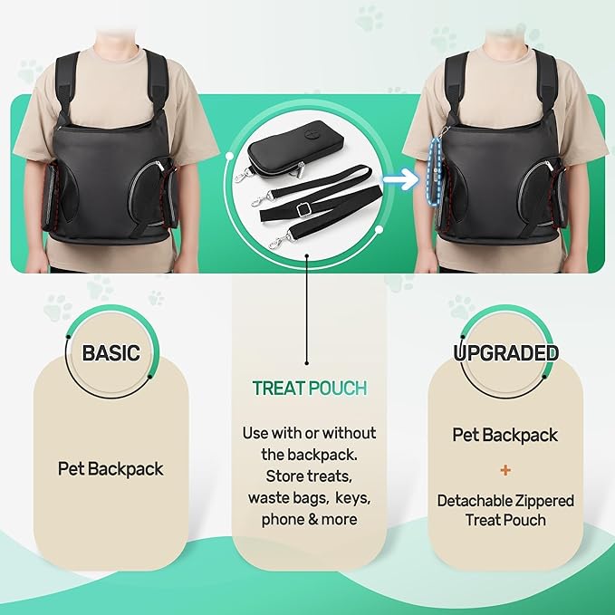 YUDODO Dog Front Backpack Carrier 7-15 lbs, Soft Breathable Pet Front Facing - Image 3