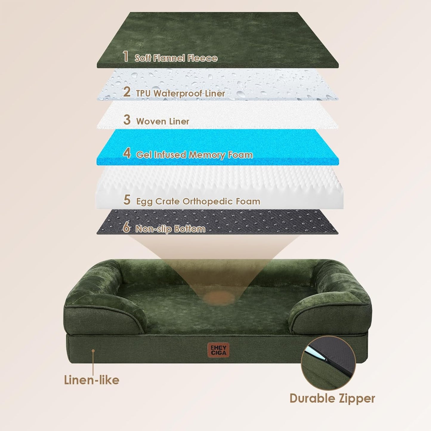 EHEYCIGA Orthopedic Dog Bed for Medium Dogs, Waterproof Memory Foam Medium Dog Beds with Sides, Non-Slip Bottom and Egg-Crate Foam Pet Couch Bed with Washable Removable Cover, Dark Green