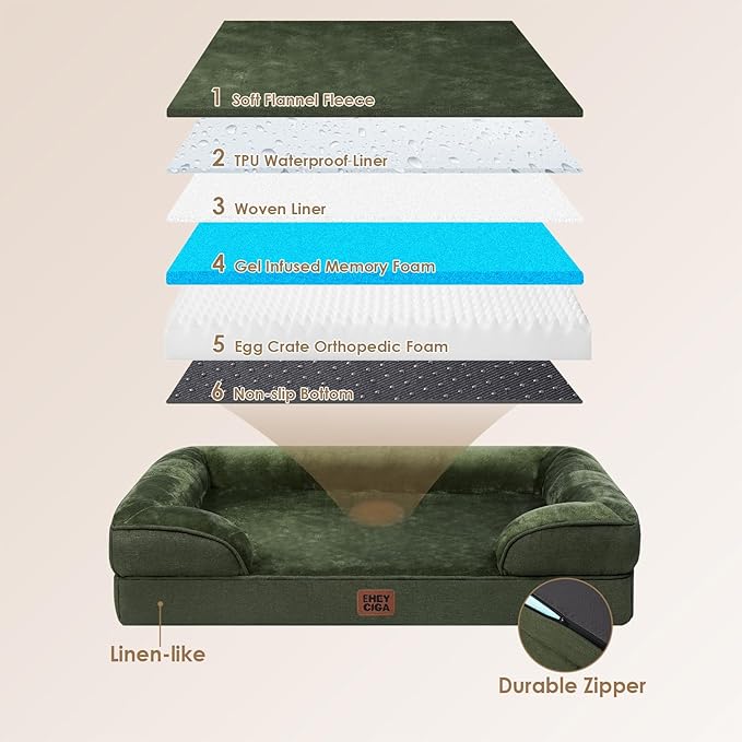 EHEYCIGA Orthopedic Dog Bed for Medium Dogs, Waterproof Memory Foam Medium Dog - Image 2