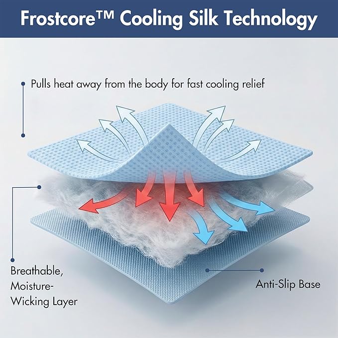 Spark Paws Cooling Mat for Dogs - Image 4