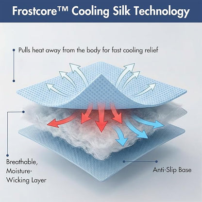 Spark Paws Cooling Mat for Dogs - Image 4