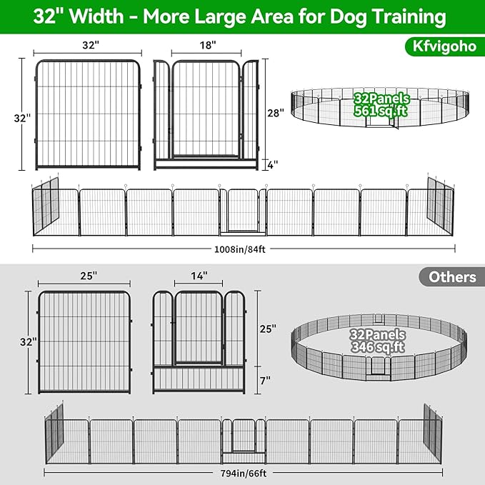 Kfvigoho Dog Playpen Outdoor Extra Wide 32 Piece Panels Heavy Duty Dog Fence - Image 5