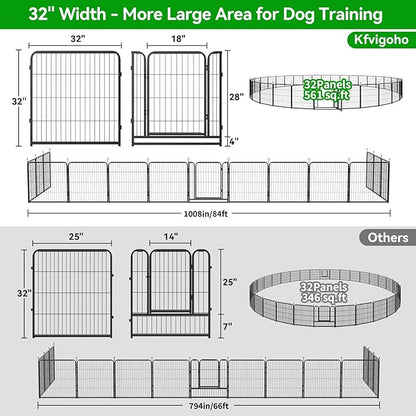 Kfvigoho Dog Playpen Outdoor Extra Wide 32 Piece Panels Heavy Duty Dog Fence - Image 5