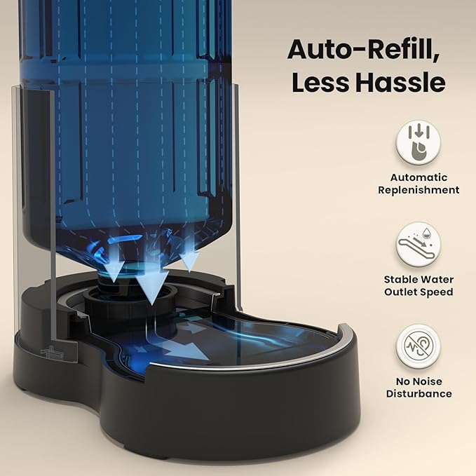 CZPET Dog Water Bowl Dispenser 4L, Wider Mouth & Upgraded Brush - Image 6