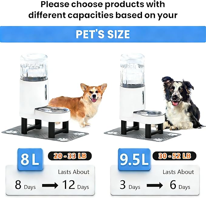 CZPET Elevated Dog Water Bowl Dispenser - Image 7