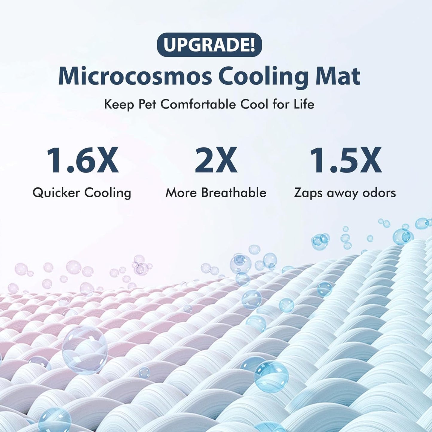 MICROCOSMOS Summer Cooling Mat & Sleeping Pad- Water Absorption Top, Materials Safe, Easy Carry, EZ Clean. Keep Cooling for Pets, Kids and Adults.(Dark Blue, 36" x24")