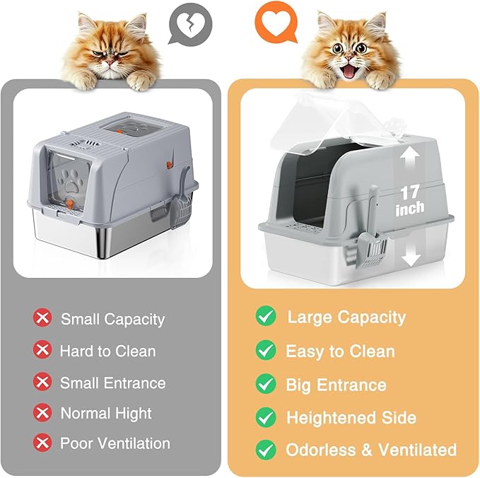 Stainless Steel Cat Litter Box - Image 7