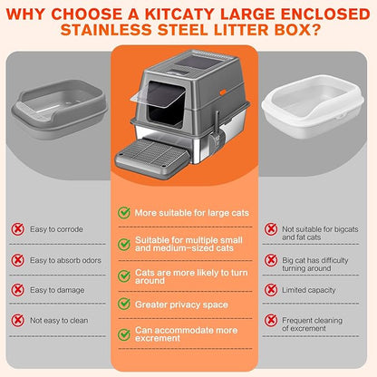 XXXL Stainless Steel Litter Box - Image 3