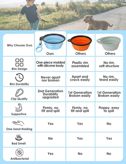 Aonkey Collapsible Dog Bowls - Image 2