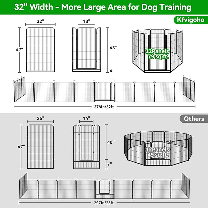 Kfvigoho Dog Playpen Outdoor Extra Wide 12 Piece Panels Heavy Duty Dog Fence - Image 4