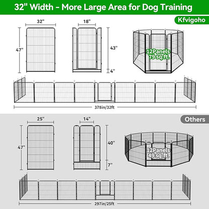 Kfvigoho Dog Playpen Outdoor Extra Wide 12 Piece Panels Heavy Duty Dog Fence - Image 4