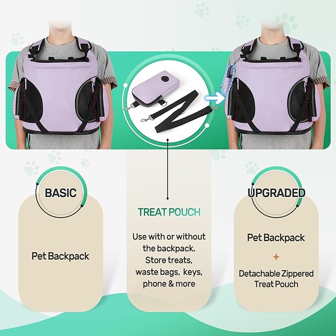 YUDODO Dog Front Backpack Carrier 7-15 lbs, Soft Breathable Pet Front Facing - Image 3