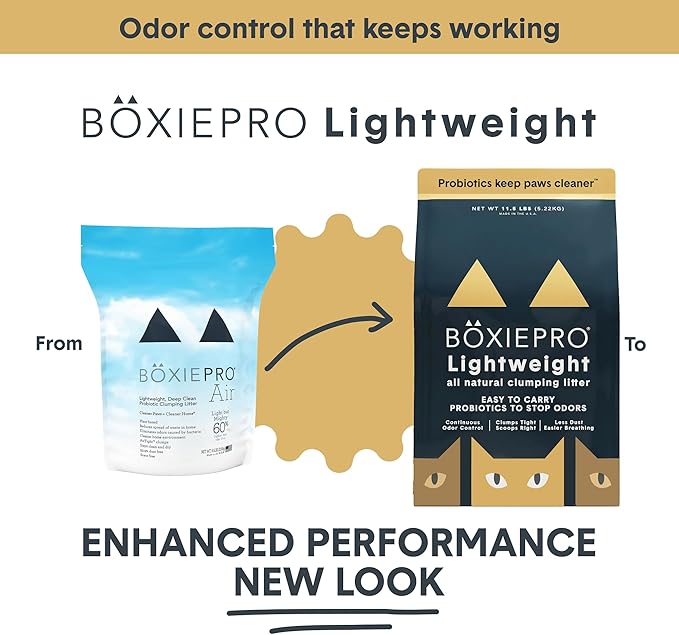 Boxie Probiotic Lightweight Cat Litter 40 Day Odor Control, Odor Eliminating - Image 2