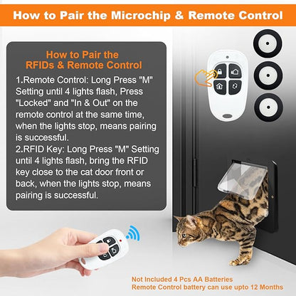 Smart Cat Door with 3 Collar Sensor, RFID Cat Door Collar Activated with Remote - Image 5