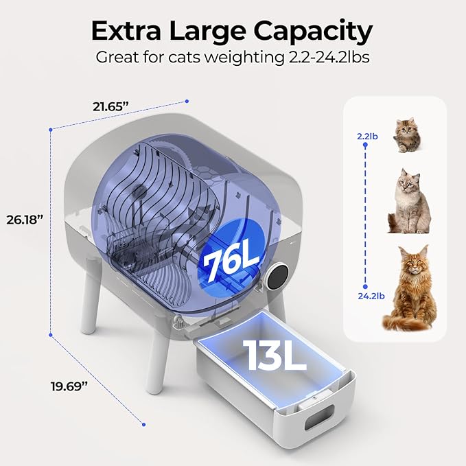 Fsitego Self Cleaning Cat Litter Box: 76L Extra Large Automatic Litter Box - Image 3