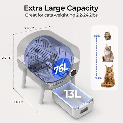 Fsitego Self Cleaning Cat Litter Box: 76L Extra Large Automatic Litter Box - Image 3