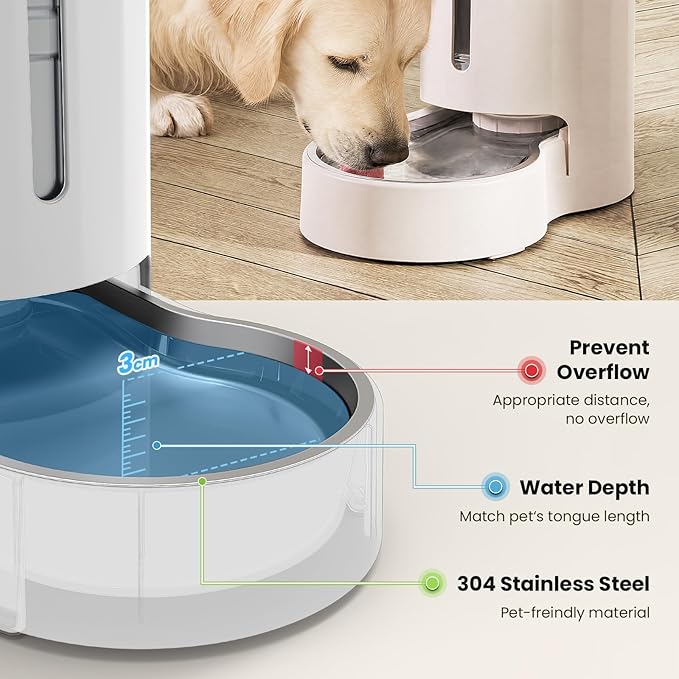 CZPET Dog Water Bowl Dispenser 9.5L, Wider Mouth & Upgraded Brush, Easy - Image 5