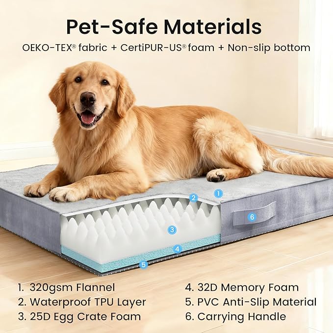 OhGeni Orthopedic Waterproof Dog Bed - Image 3