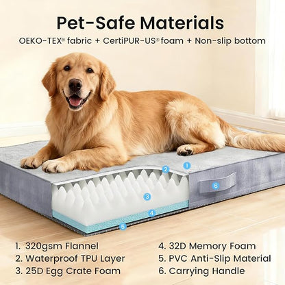 OhGeni Orthopedic Waterproof Dog Bed - Image 3
