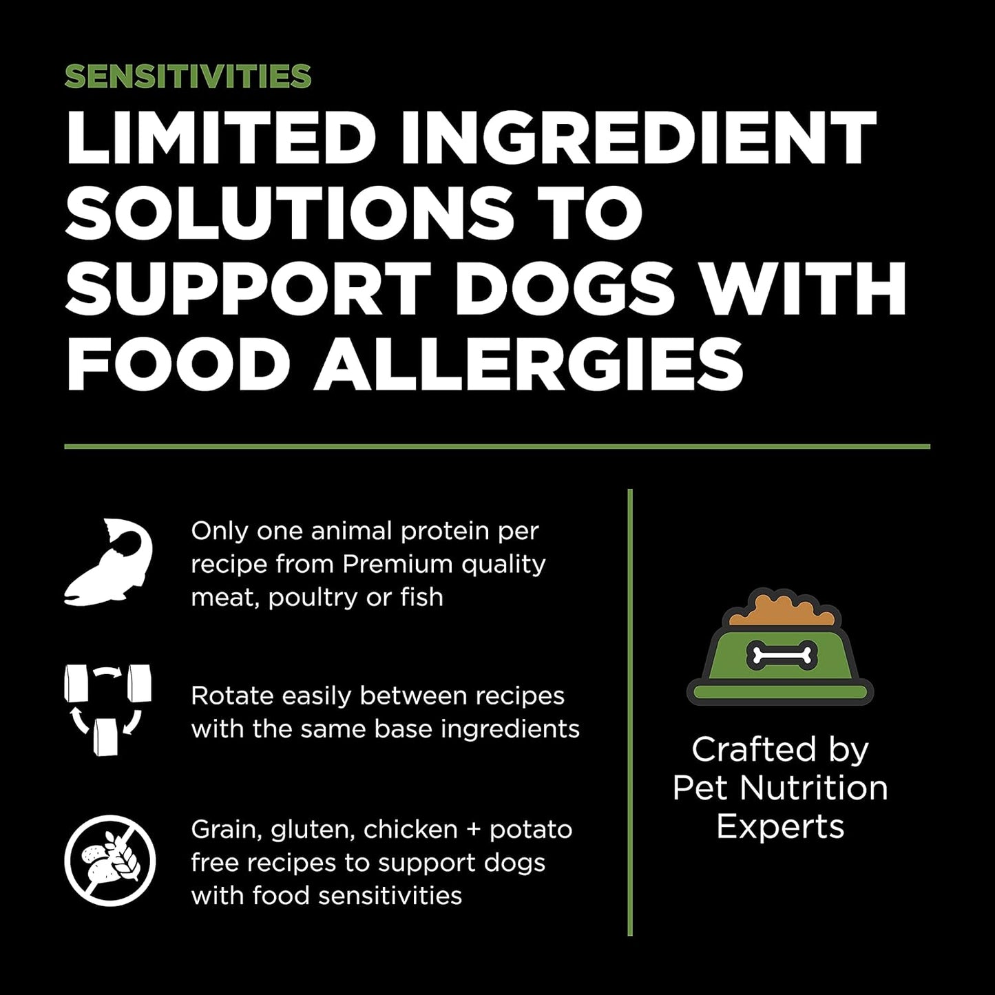 Go! Solutions Sensitivities Limited Ingredients, Grain-Free Dry Dog Food, Turkey Recipe for Sensitive Stomach, 12 lb Bag