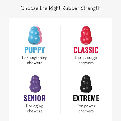 KONG Classic Stuffable Dog Toy - Image 7