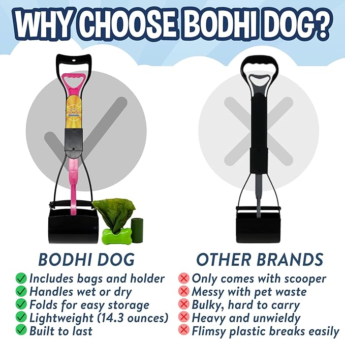 Bodhi Dog Complete Poo Pack- 24" Pooper Scooper, Poop Bags, & Waste Bag Holder - Image 4
