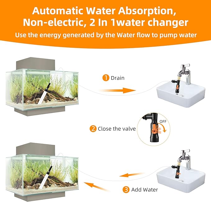 enomol Gravel Vacuum for Aquarium Water Changer Fish Tank Cleaning Tools - Image 2