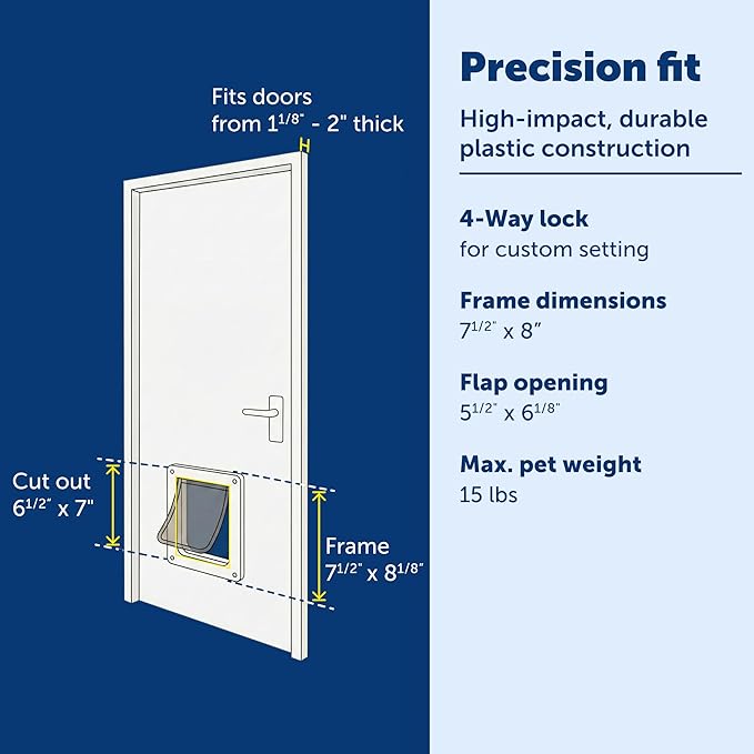 PetSafe Interior Cat Door – 2-Way Lock Option – - Image 3