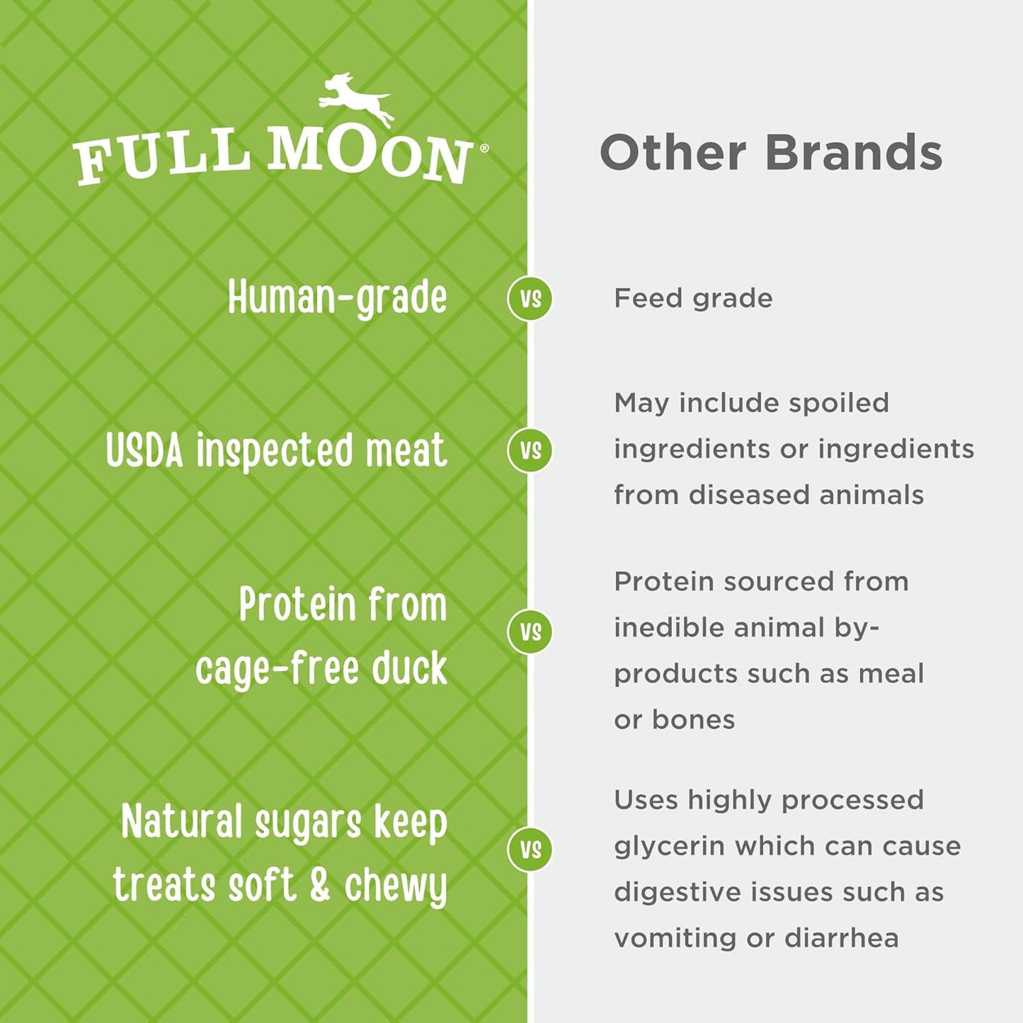 Full Moon Essential Duck Savory Sticks 22.0 oz (Pack of 2)
