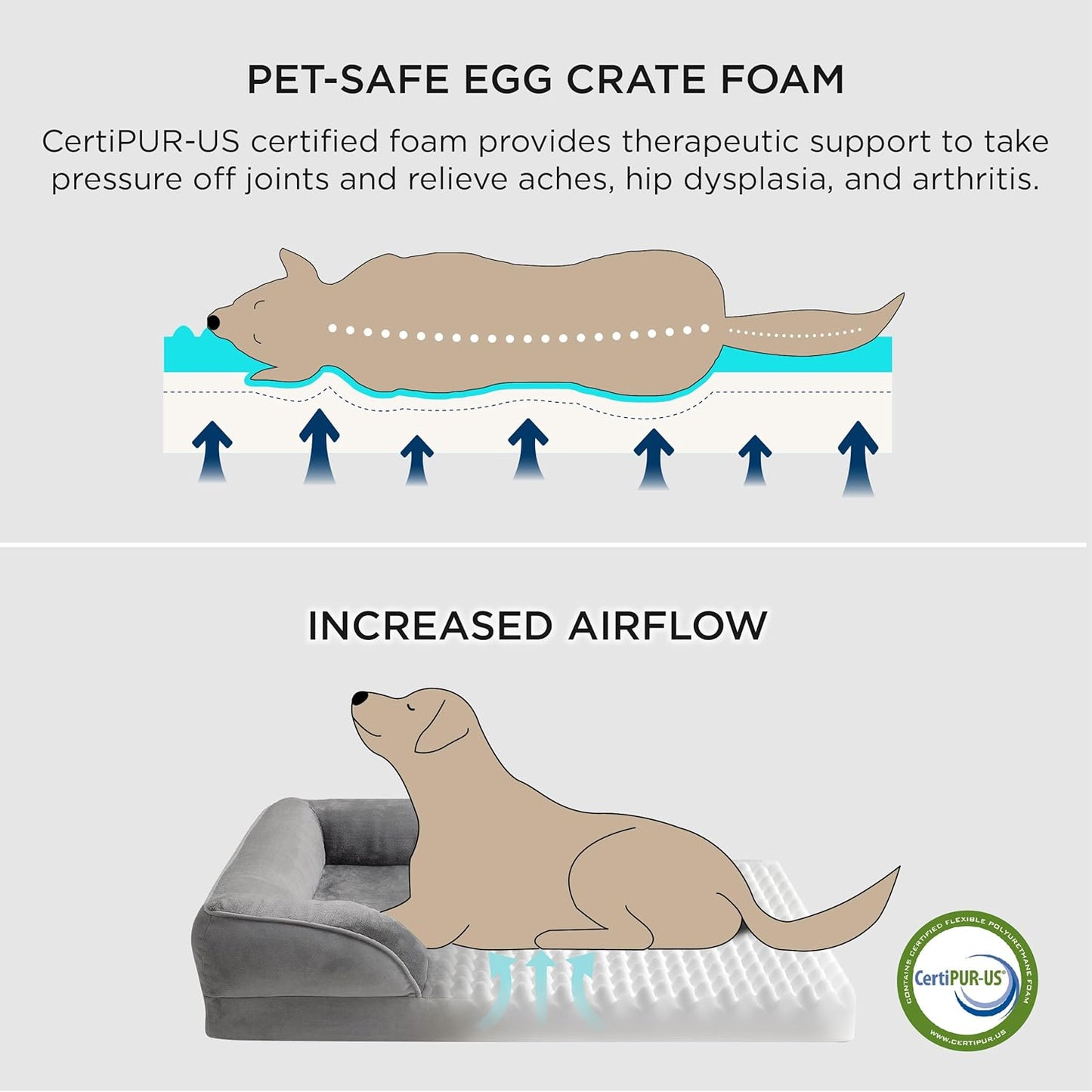 Bedsure Orthopedic Dog Beds Large Sized Dog - Washable Large Dog Cat Bed Waterproof, Comfort Dogs Couch Sofa with Washable Removable Cover, Pet Bed with Nonskid Bottom, Light Blue, 35"