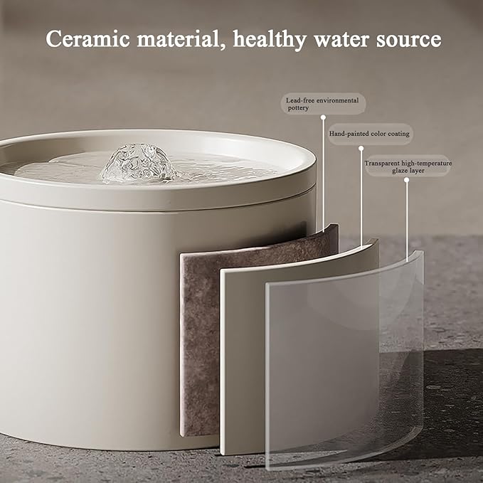 Ceramic Cat Water Fountain 33.82oz/1L Automatic Super Silent Pet Drinking - Image 6