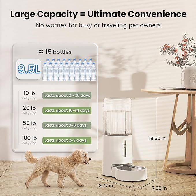 CZPET Dog Water Bowl Dispenser 9.5L, Wider Mouth & Upgraded Brush, Easy - Image 4