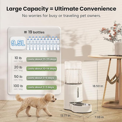 CZPET Dog Water Bowl Dispenser 9.5L, Wider Mouth & Upgraded Brush, Easy - Image 4