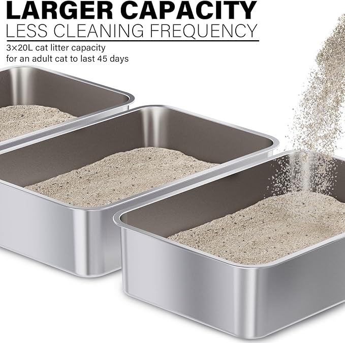 Stainless Steel Litter Box 3 Pack, 23.6" X 15.7" X 6" Extra Large Cat Litterbox - Image 5