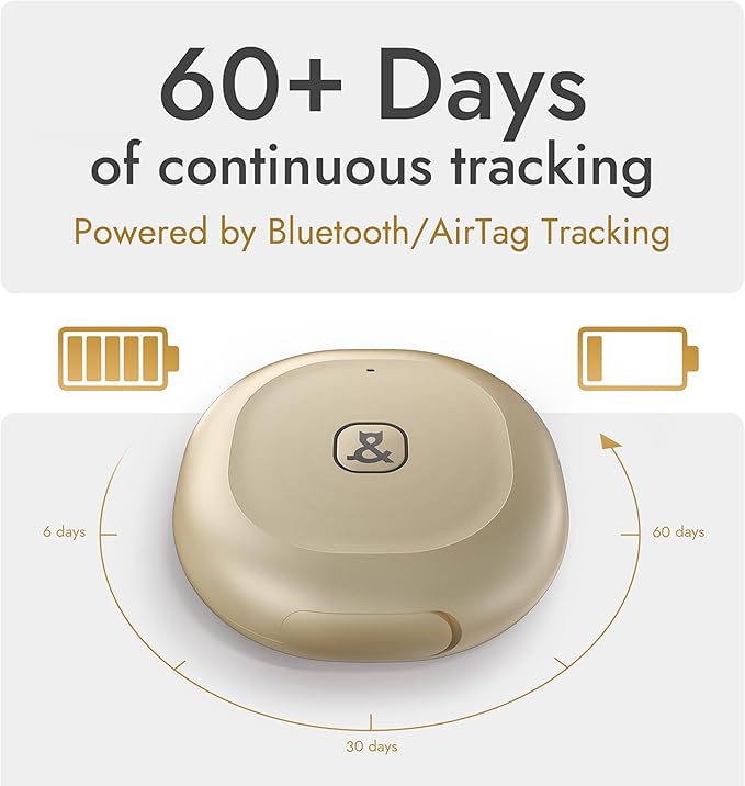Molly&Cody GPS + Bluetooth Pet Tracker - Image 4
