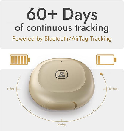 Molly&Cody GPS + Bluetooth Pet Tracker - Image 4