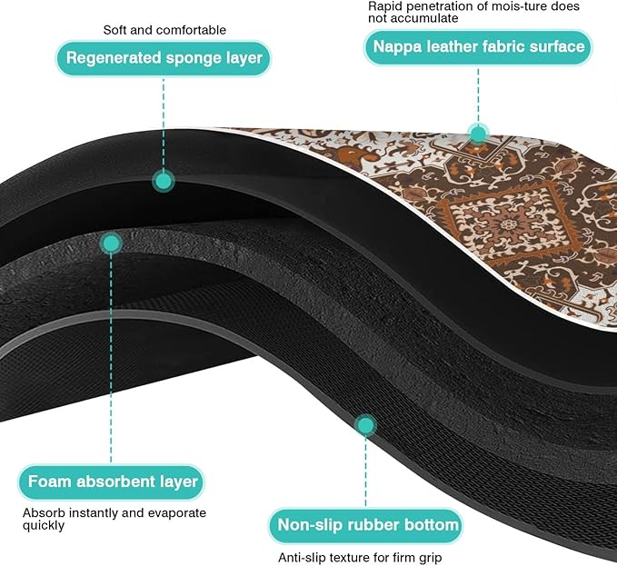Pet Feeding Mat for Floors Waterproof Dog Mat for Food and Water Absorbent - Image 9