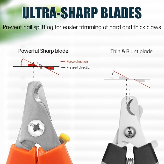 Dog Nail Clippers 767C – Heavy Duty Nail Trimmers - Image 5