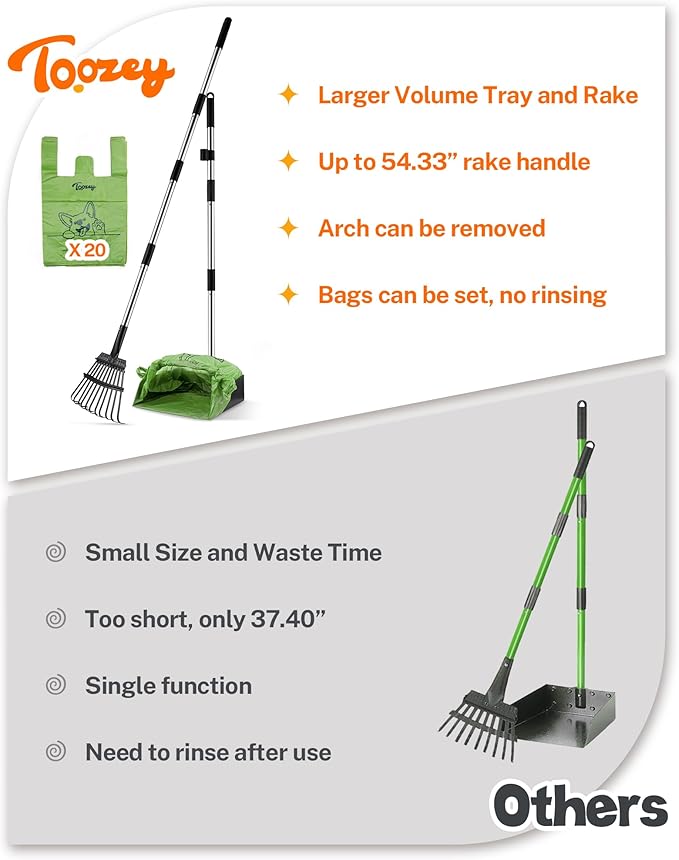 Toozey Dog Pooper Scooper for Large Dogs — 54" Extra Long Handle Poop Scooper - Image 4