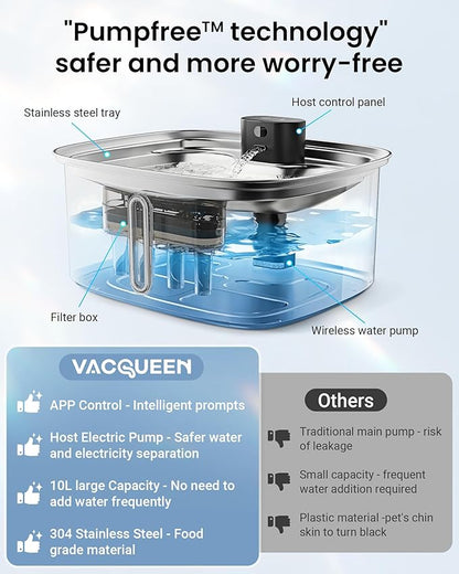 Smart Pet Water Fountain, 10L/338Oz Stainless Steel Cat Water Fountain - Image 3